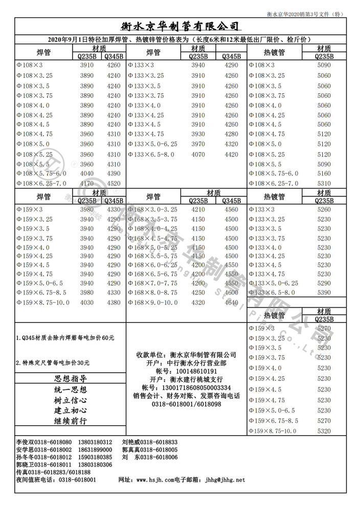 微信截圖_20200901084636.png